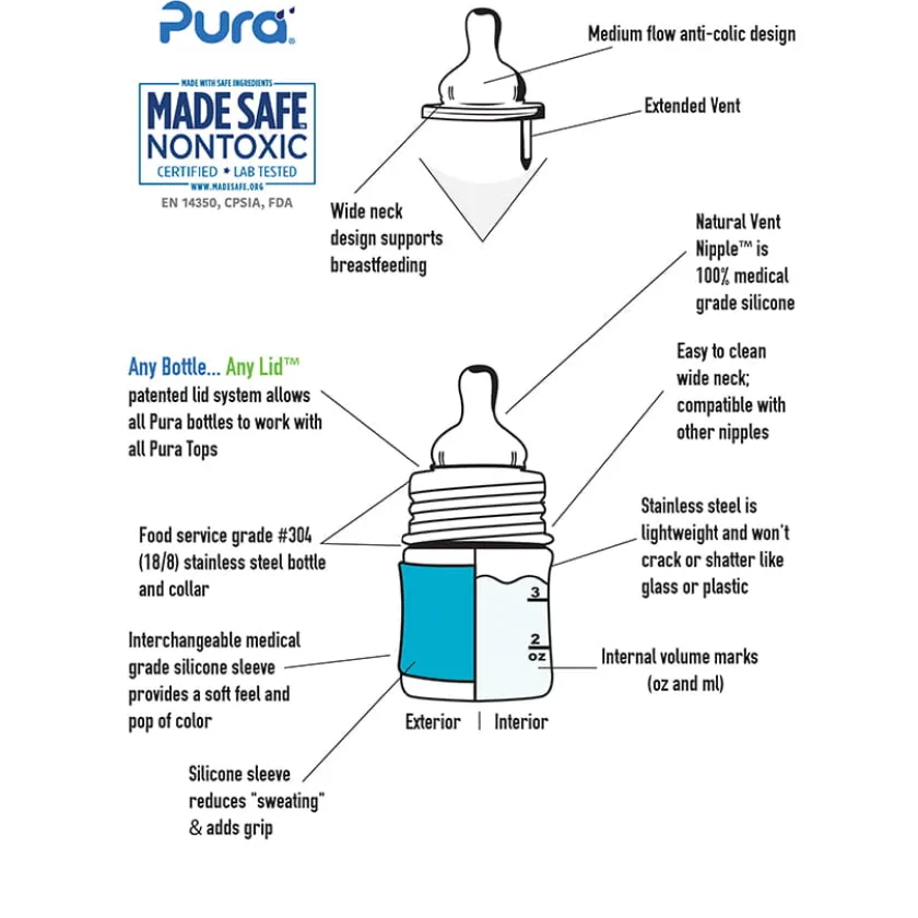Pura RVS speenfles 150ml aqua